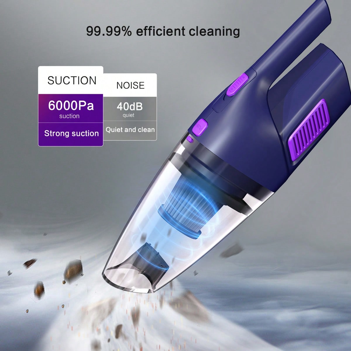 CascadeVac Handheld Car Vacuum - Vacuum Cleaner Power Tools 评论和价格