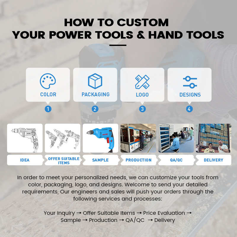 Power Tool Set 20V Cordless Br - Combo Power Tools 评论和价格