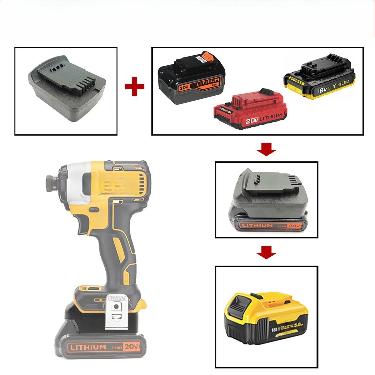 For DEWALT Makita Milwaukee Cr - Power Tools Stanley 评论和价格