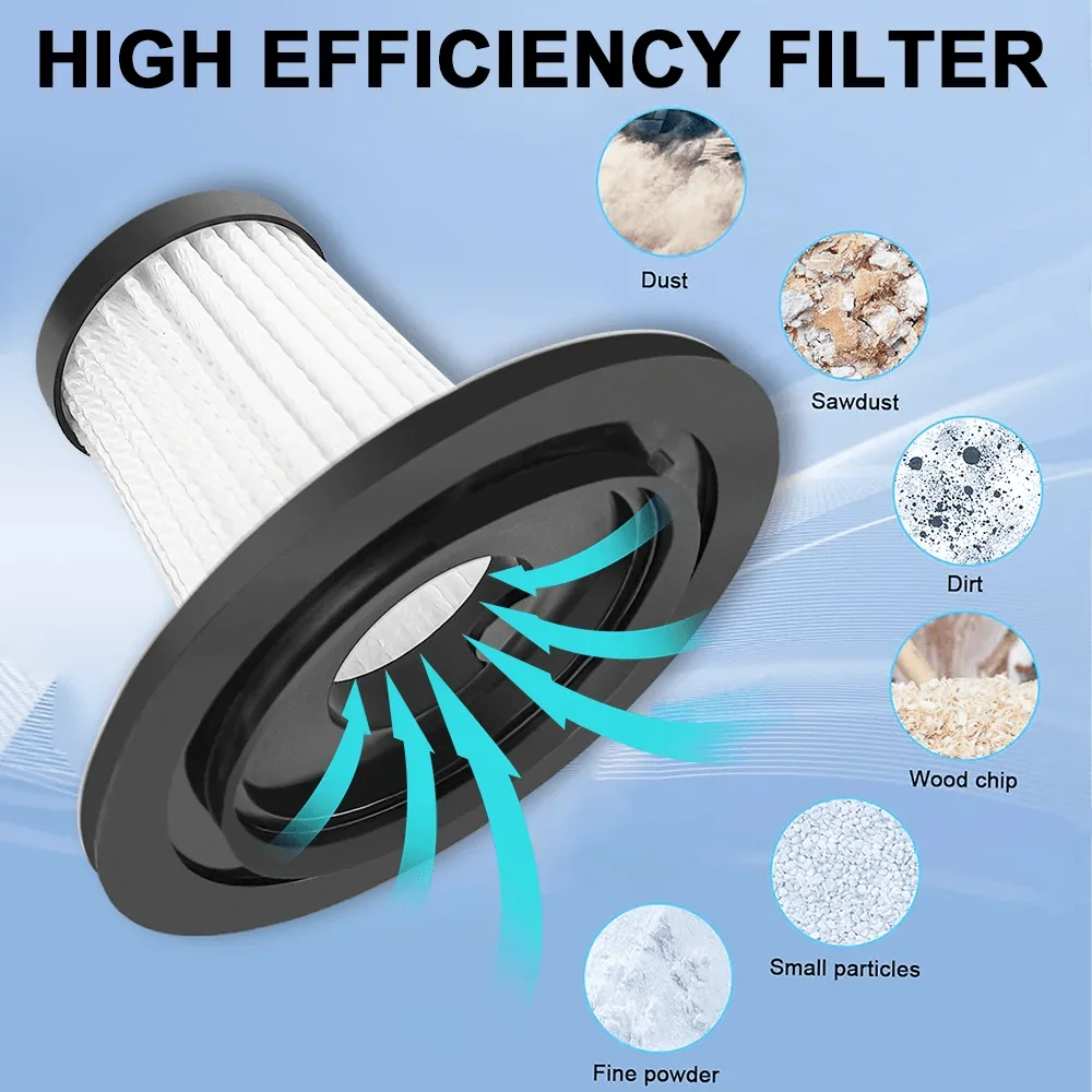 18V Brushless Cordless Vacuum  - Vacuum Cleaner Power Tools 评论和价格